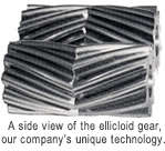 A side view of the elicloid gear, our company’s unique technology.