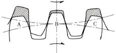 Involute gear pump