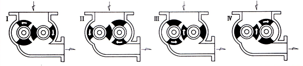 Transfer mechanism